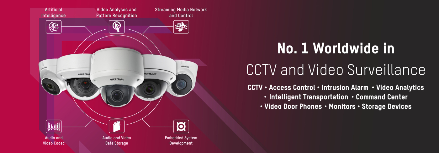 cctv